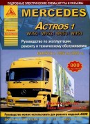 Mercedes Actros 1  1996-2003. Argo